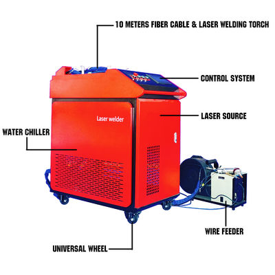 Raytools เครื่องเชื่อมหัวเลเซอร์ เครื่องเชื่อมเลเซอร์ 1500w และ 2000w สําหรับการเชื่อมพกพาเย็นด้วยอากาศ